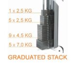 Home Gym Impulse IF1860 - immagine 5