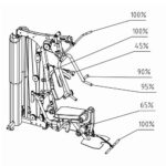 Home Gym Impulse IF1860 - immagine 6