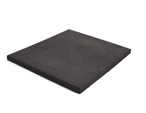 piastra-antitrauma-in-gomma-